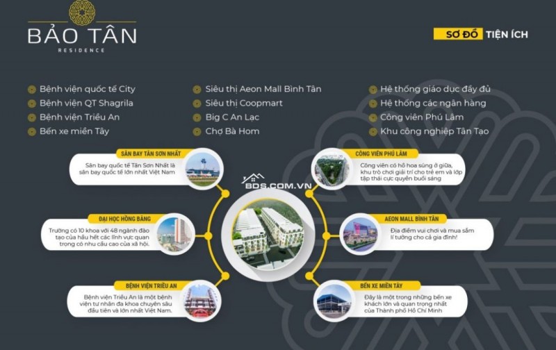  BẢO TÂN RESIDENCE – CHỌN AN CƯ CHUẨN, ĐÓN GIÁ TRỊ BỀN LÂU 